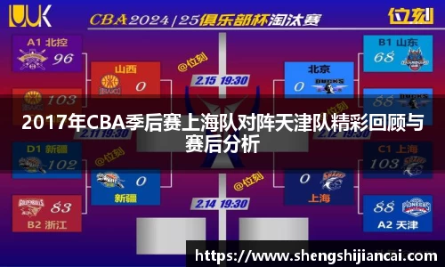 2017年CBA季后赛上海队对阵天津队精彩回顾与赛后分析